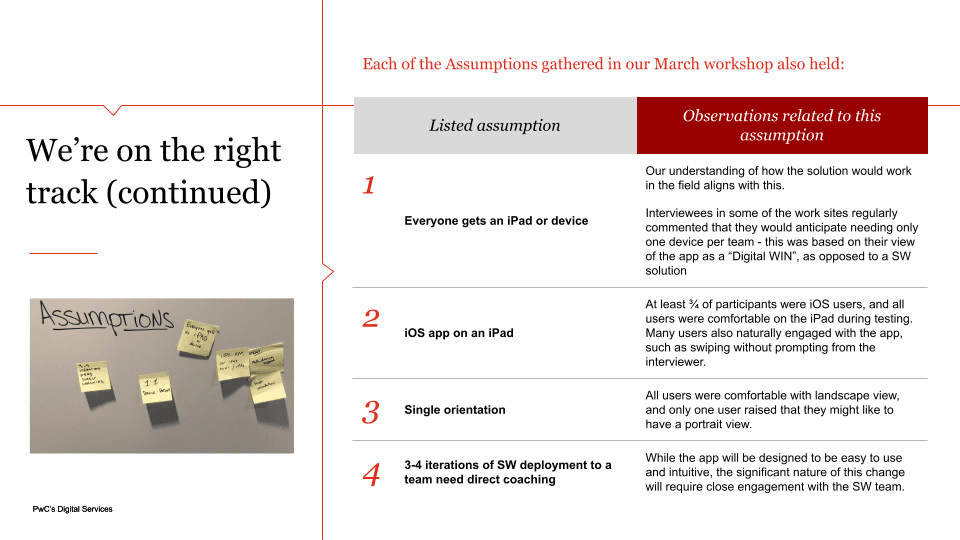 Findings slide: workshop assumptions checked in the field