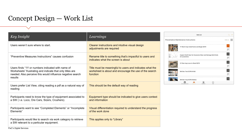 Concept test slide: the work list