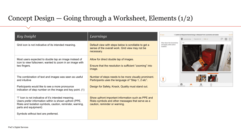 Concept test slide: going through a worksheet, part one