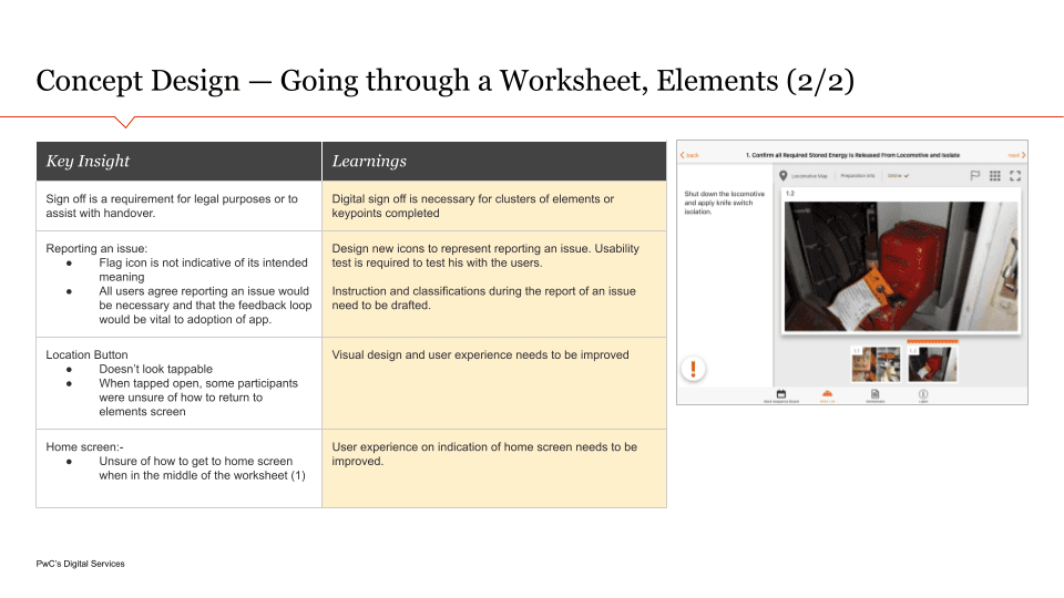 Concept test slide: going through a worksheet, part two
