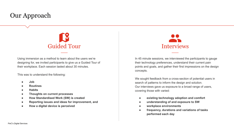 Research method slide: the guided tour and the interviews