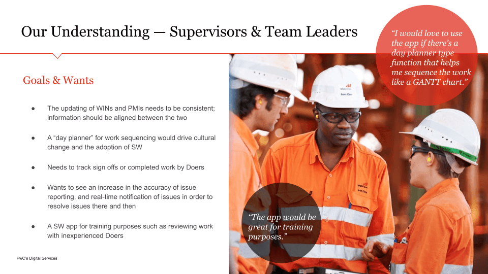 Findings slide: what Supervisors and Team Leaders need