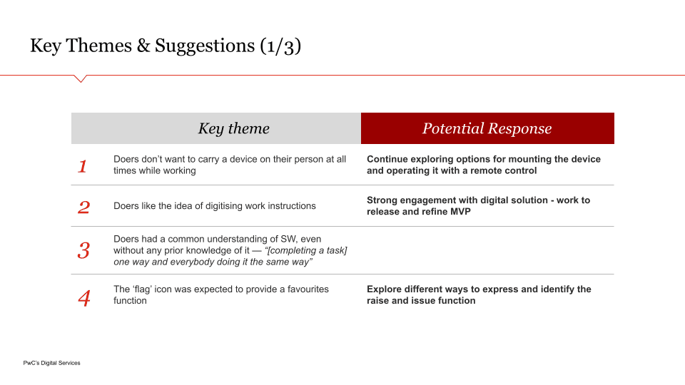 Key themes slide 1 of 3: themes 1 to 4 and their responses