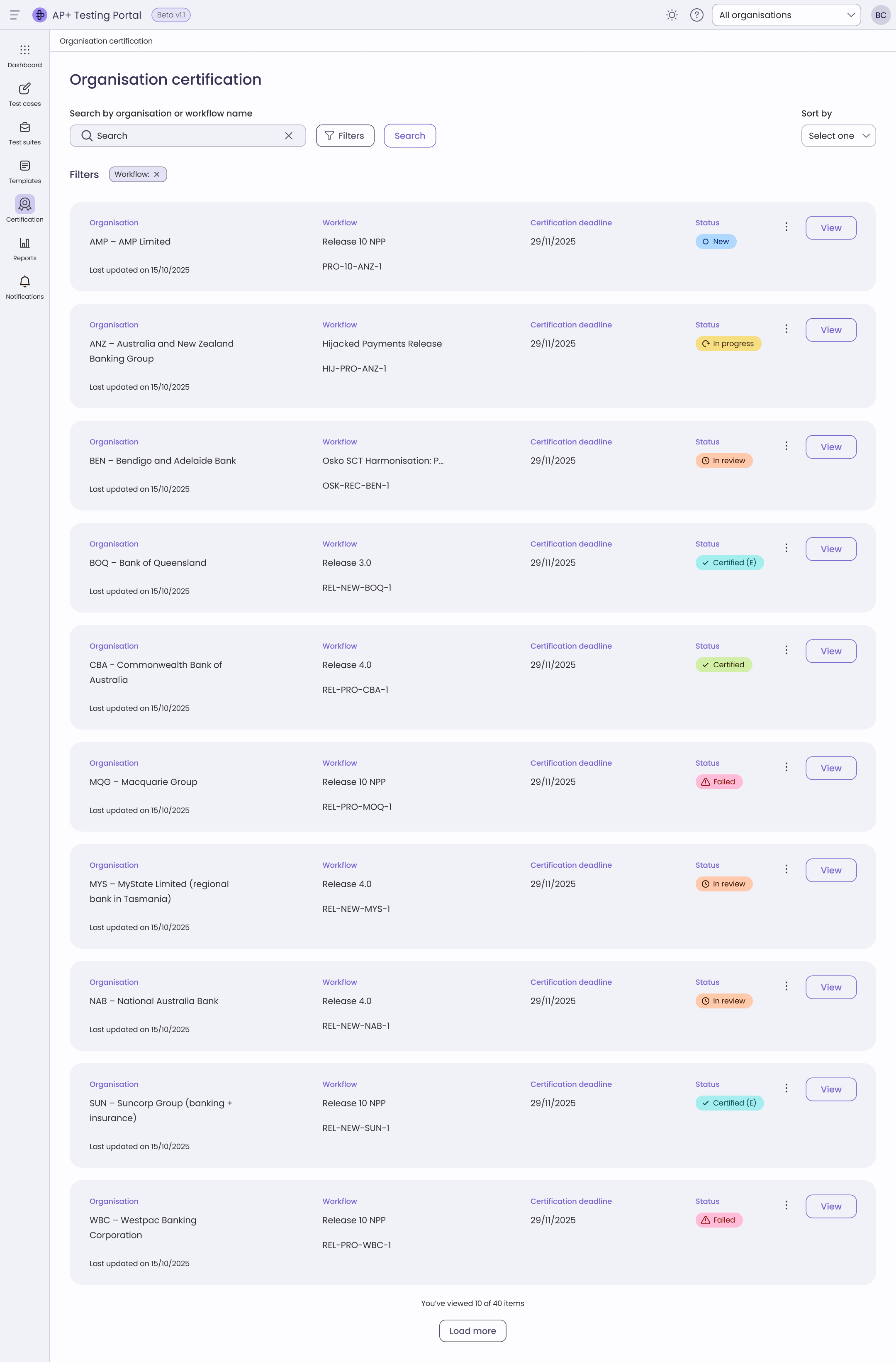The Organisation certification screen of the AP+ Testing Portal, light theme: a filterable list of member organisations with workflow, deadline and certification status.