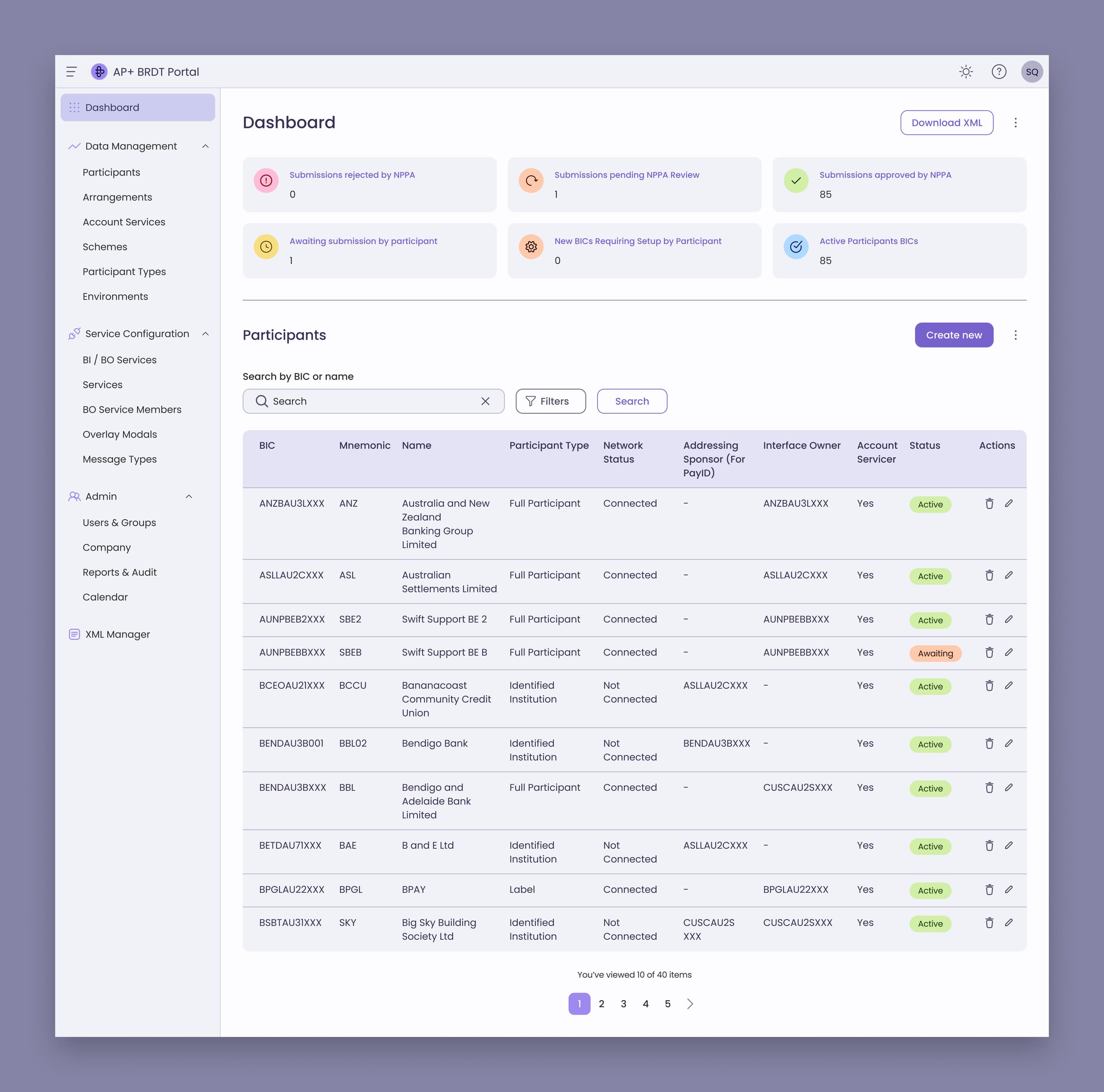 The BRDT portal dashboard