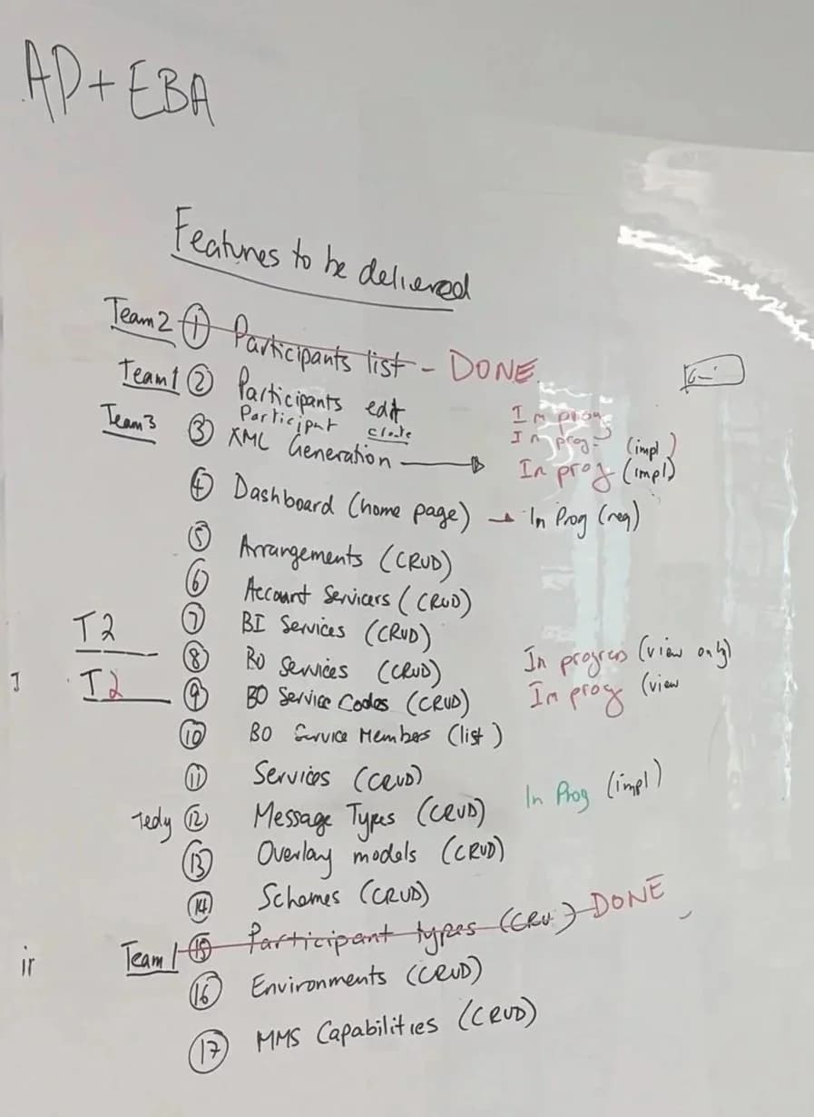Photo from the hackathon
